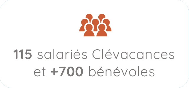 illustration d'un groupe de personnes stylisées avec la légende 115 salariés Clévacances et +700 bénévoles