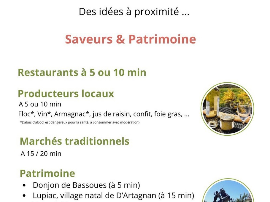 Chalet Mélèze : informations touristiques