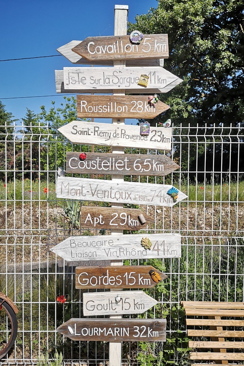 Signalétique