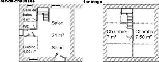 Photo n° 0 de la location