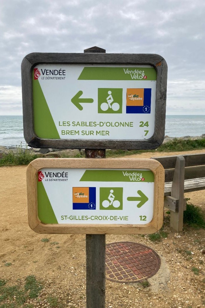 Direction