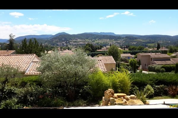Panorama sud