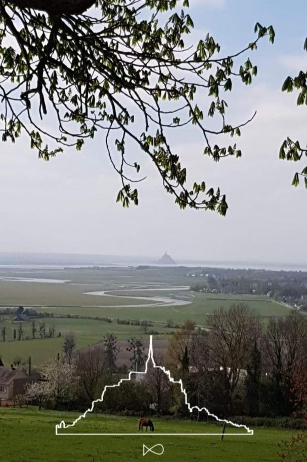 Photo n° 20 of the location