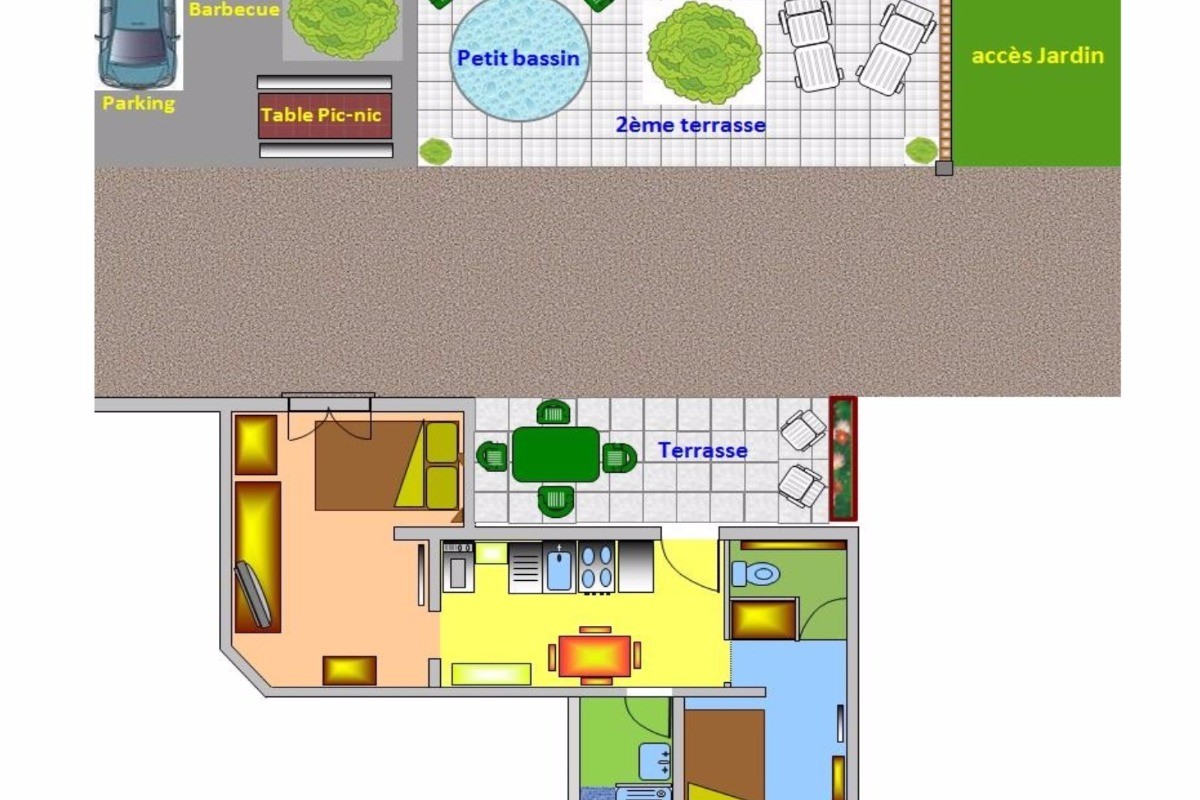 Plan Location