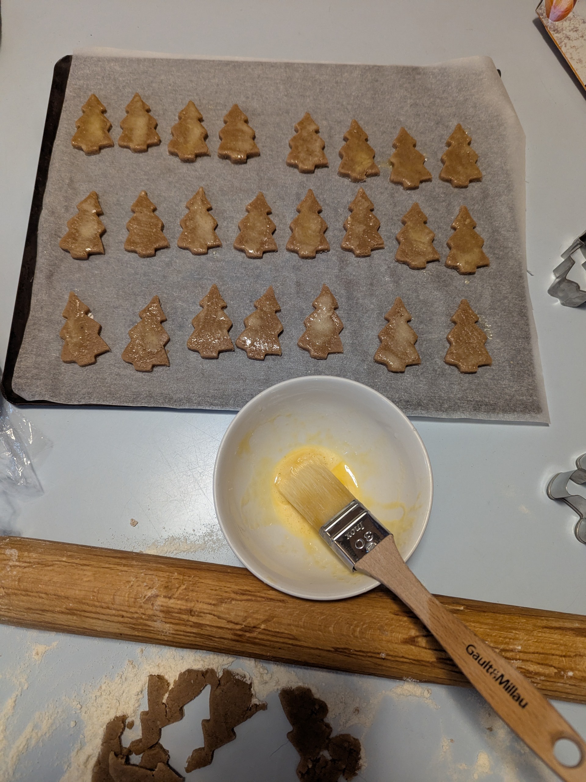 Christmas Bredele