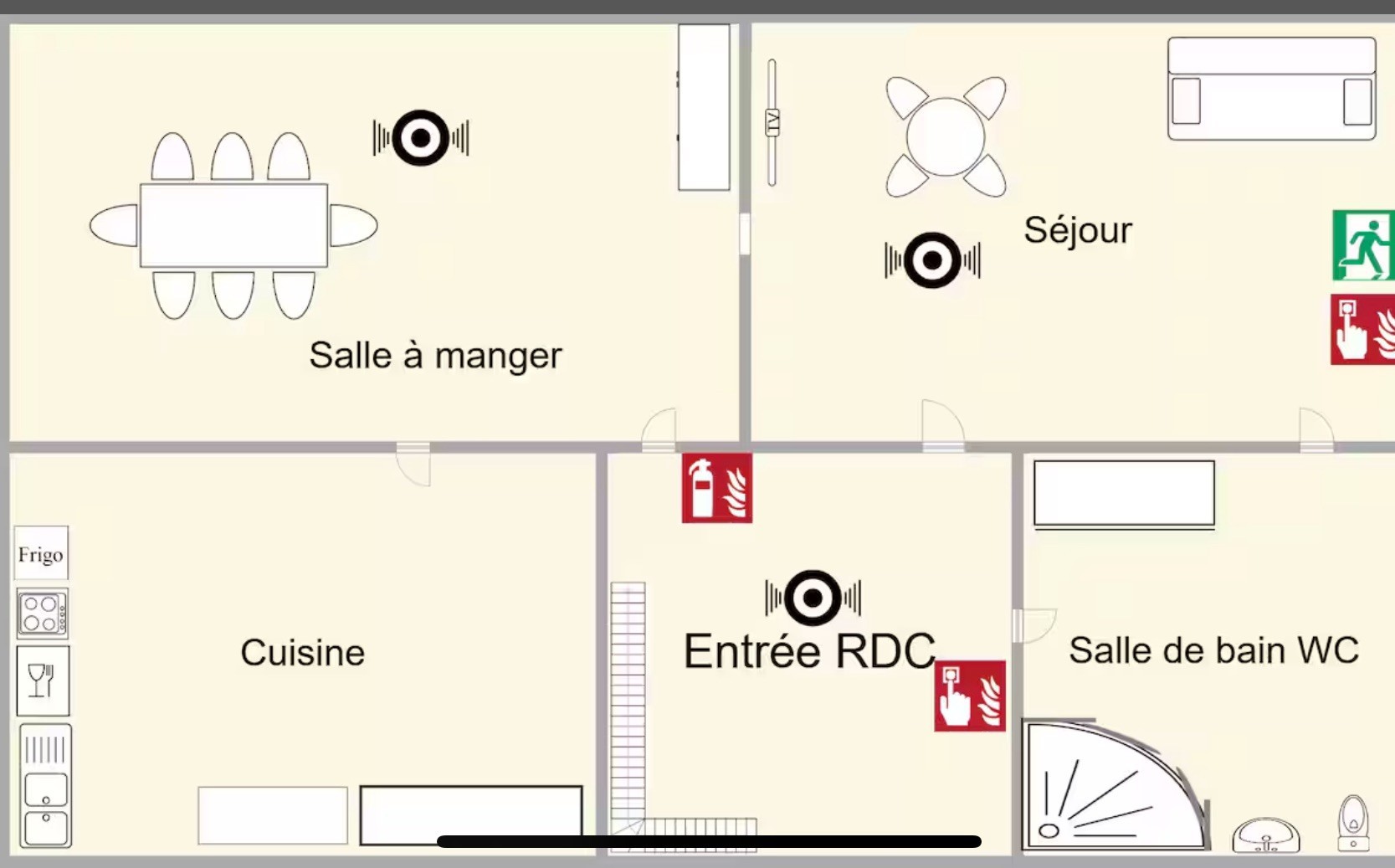 Plan rdc