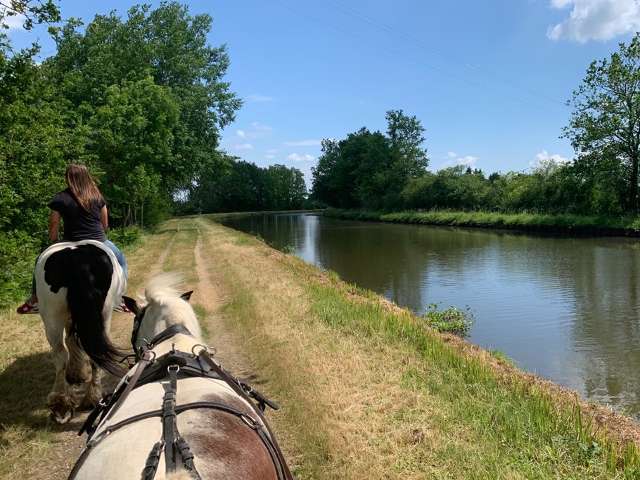 Le canal de la Loire