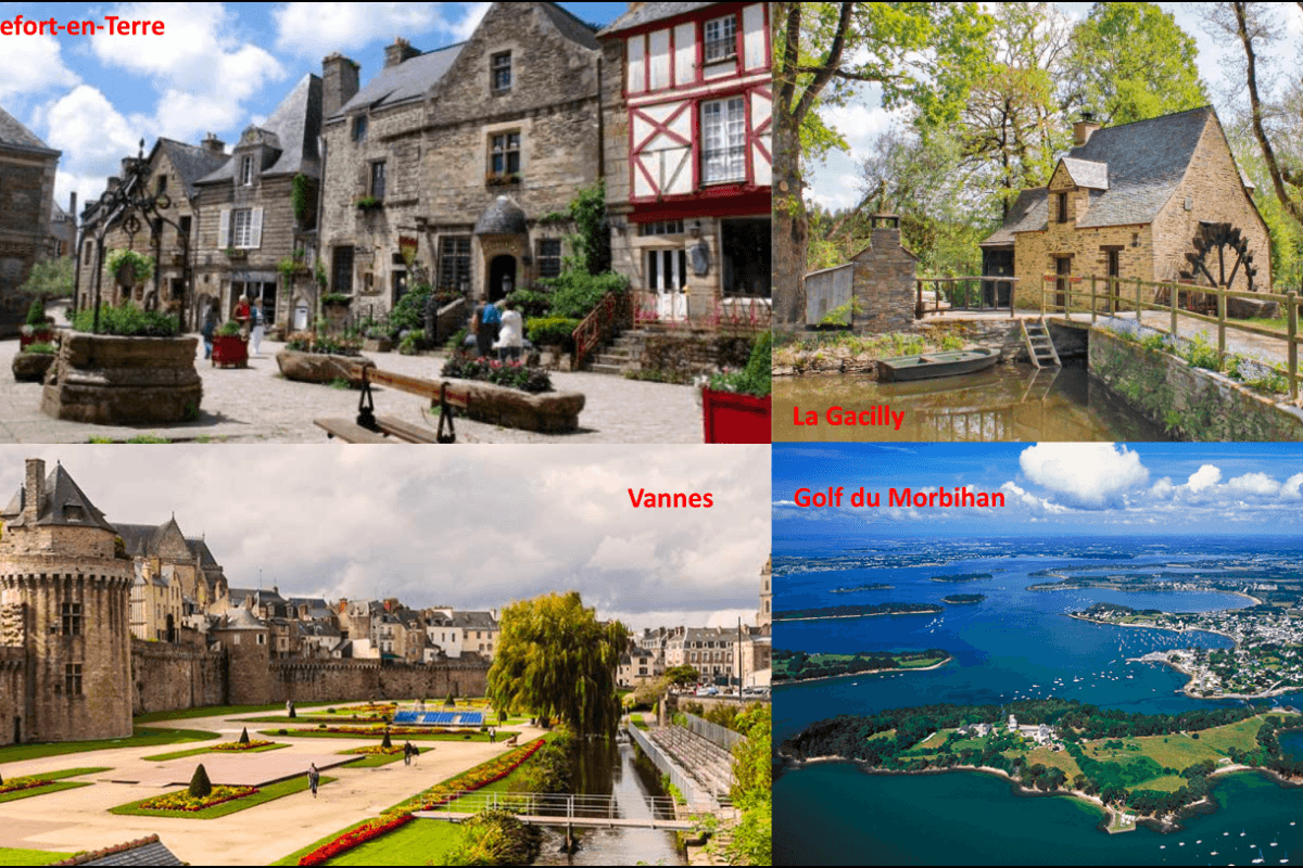 Sites à visiter !!!