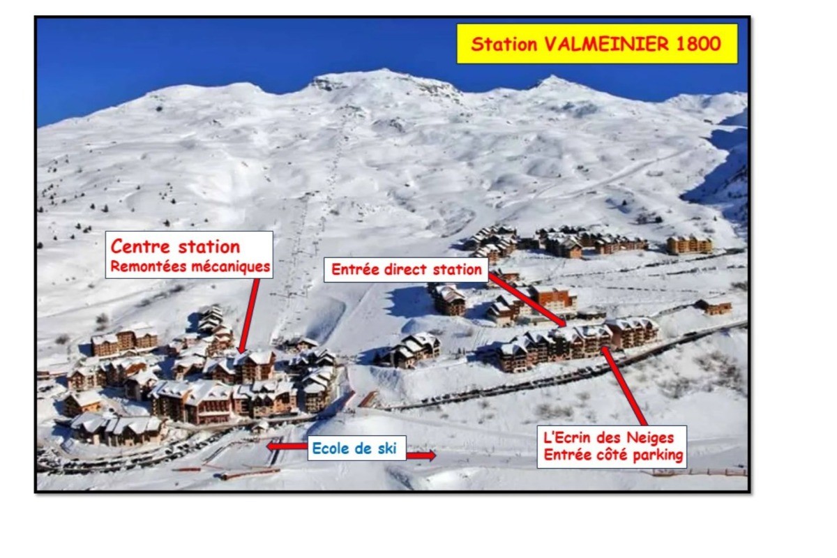 Plan de situation station