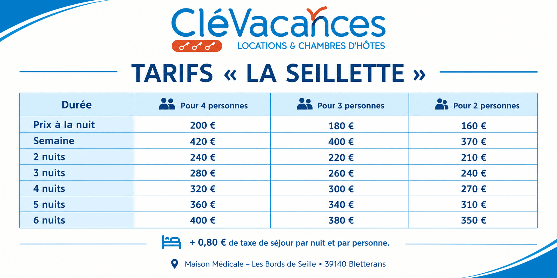 Photo n° 4 de la location