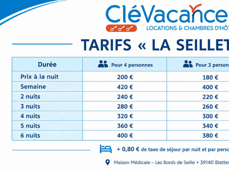Photo n° 4 de la location