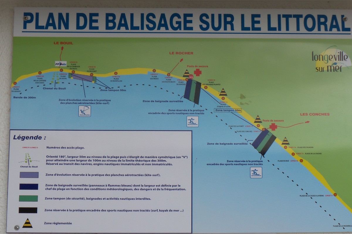 Plan de Balisage sur le littoral