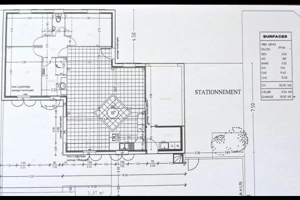 Distribution des pièces