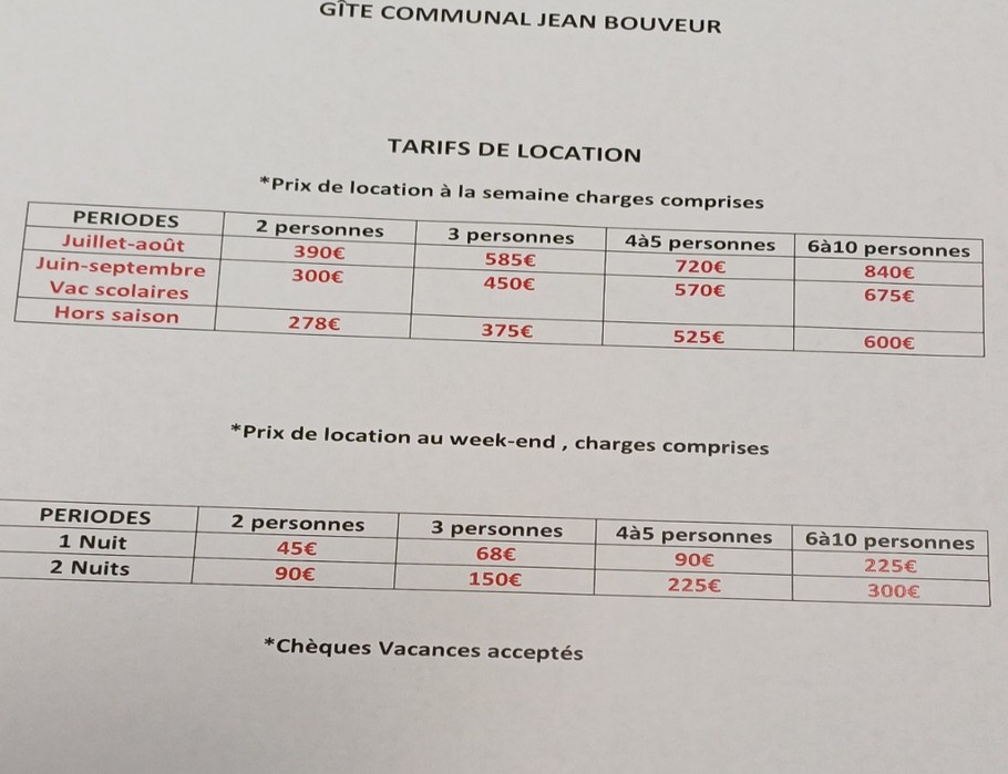 Photo n° 5 de la location