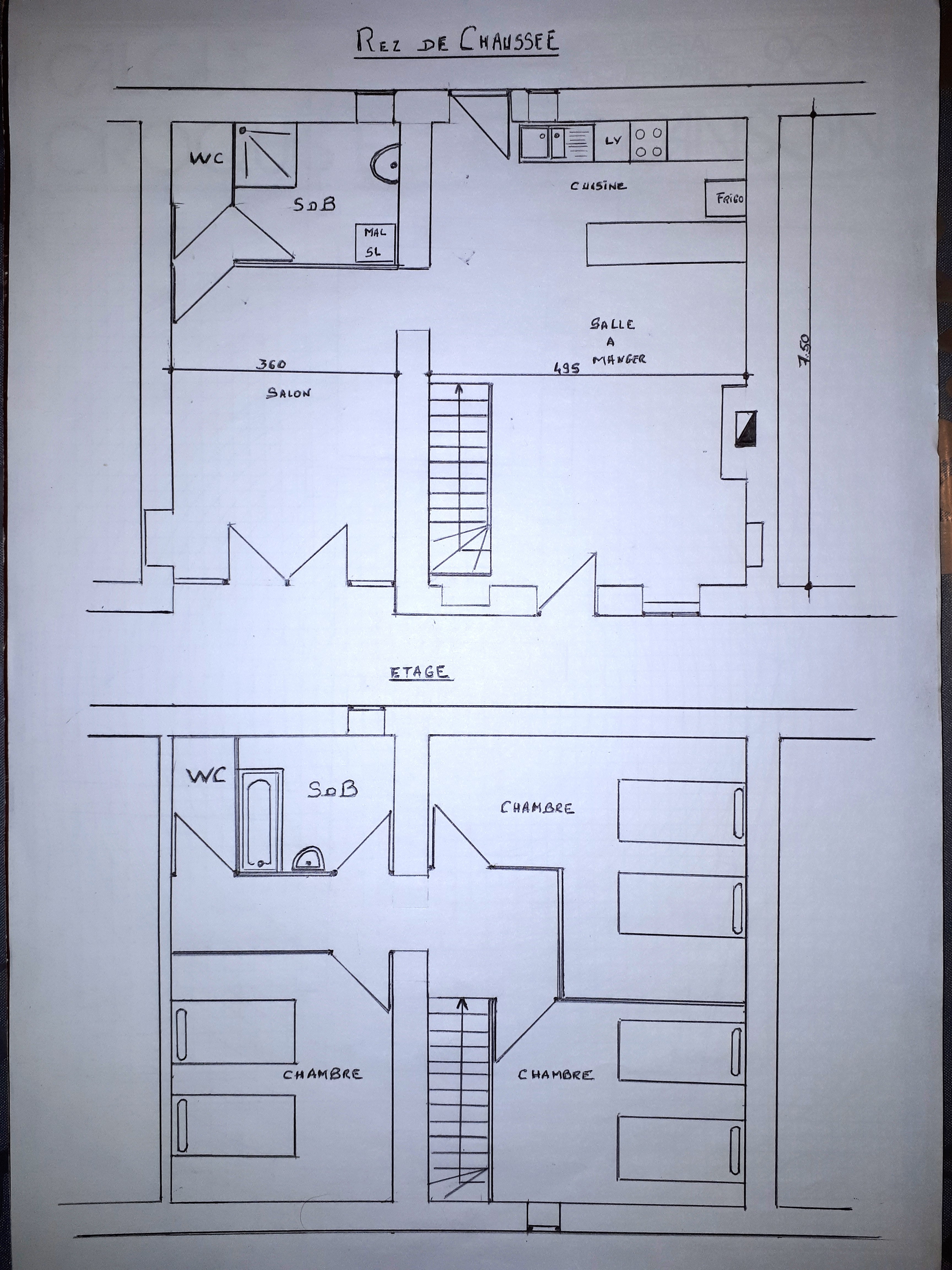 Plans