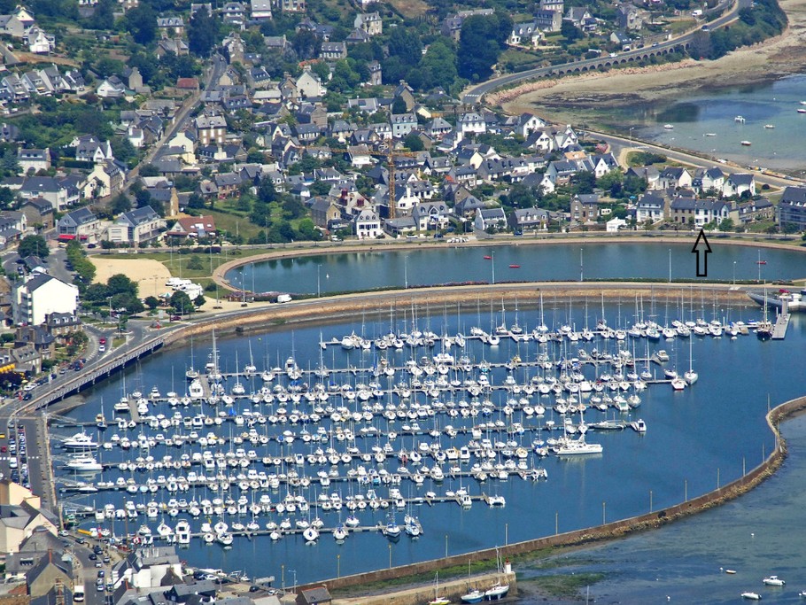 Situation de la maison