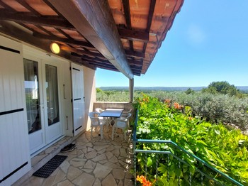 Vue panoramique