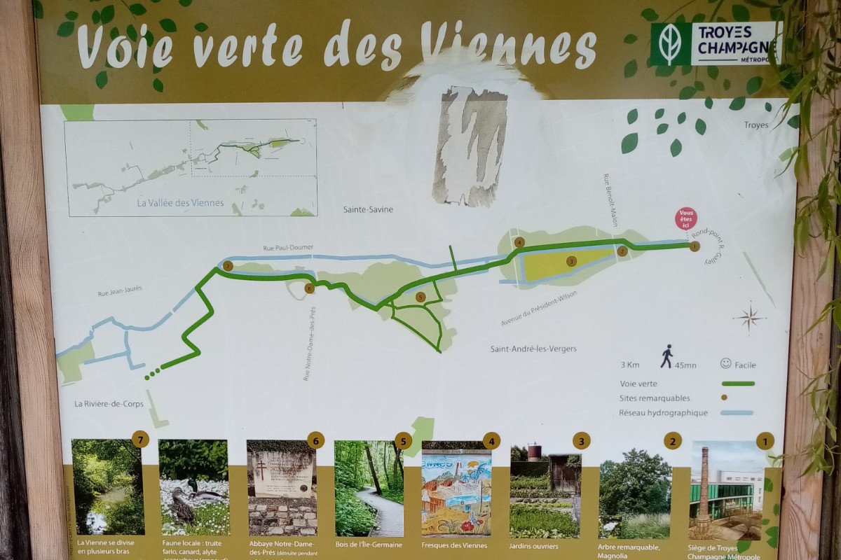 Voie verte des Viennes