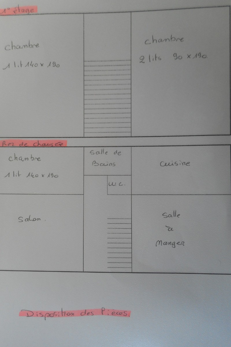Plan de la maison