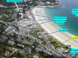 La situation de la maison.