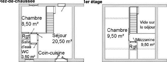 Photo n° 0 de la location