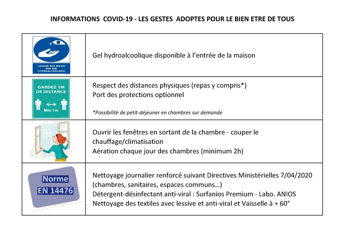 Photo n° 3 de la location