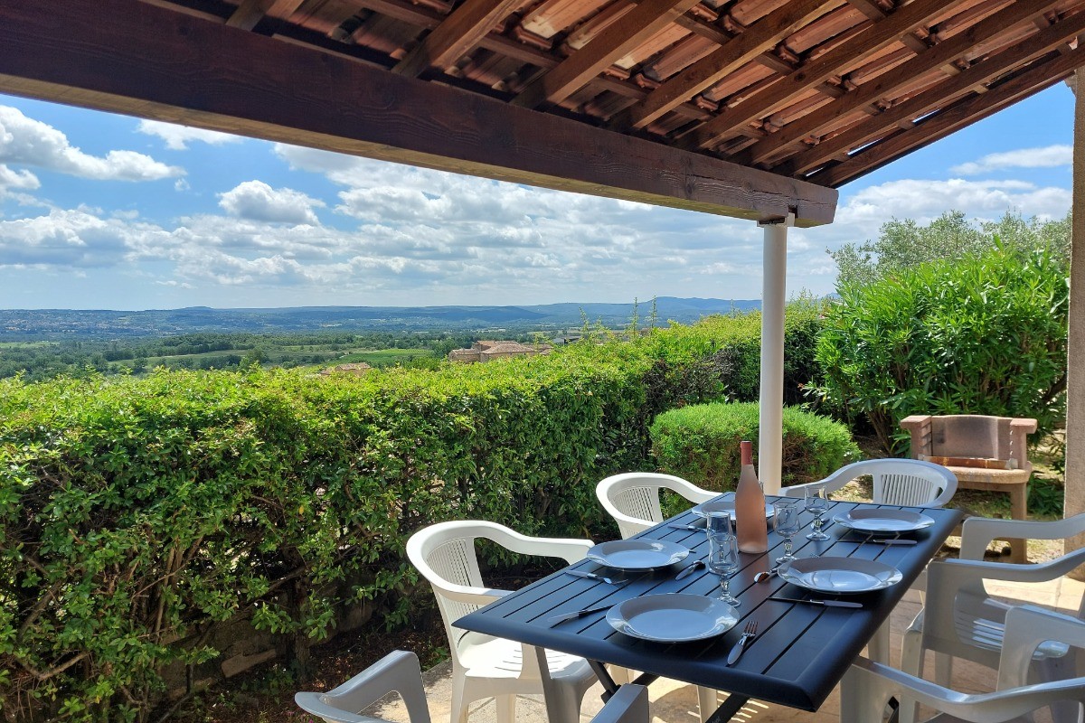 Vue panoramique