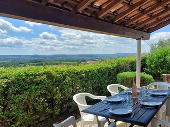 Vue panoramique