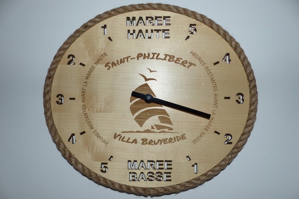 Les horaires des marées en temps réel !