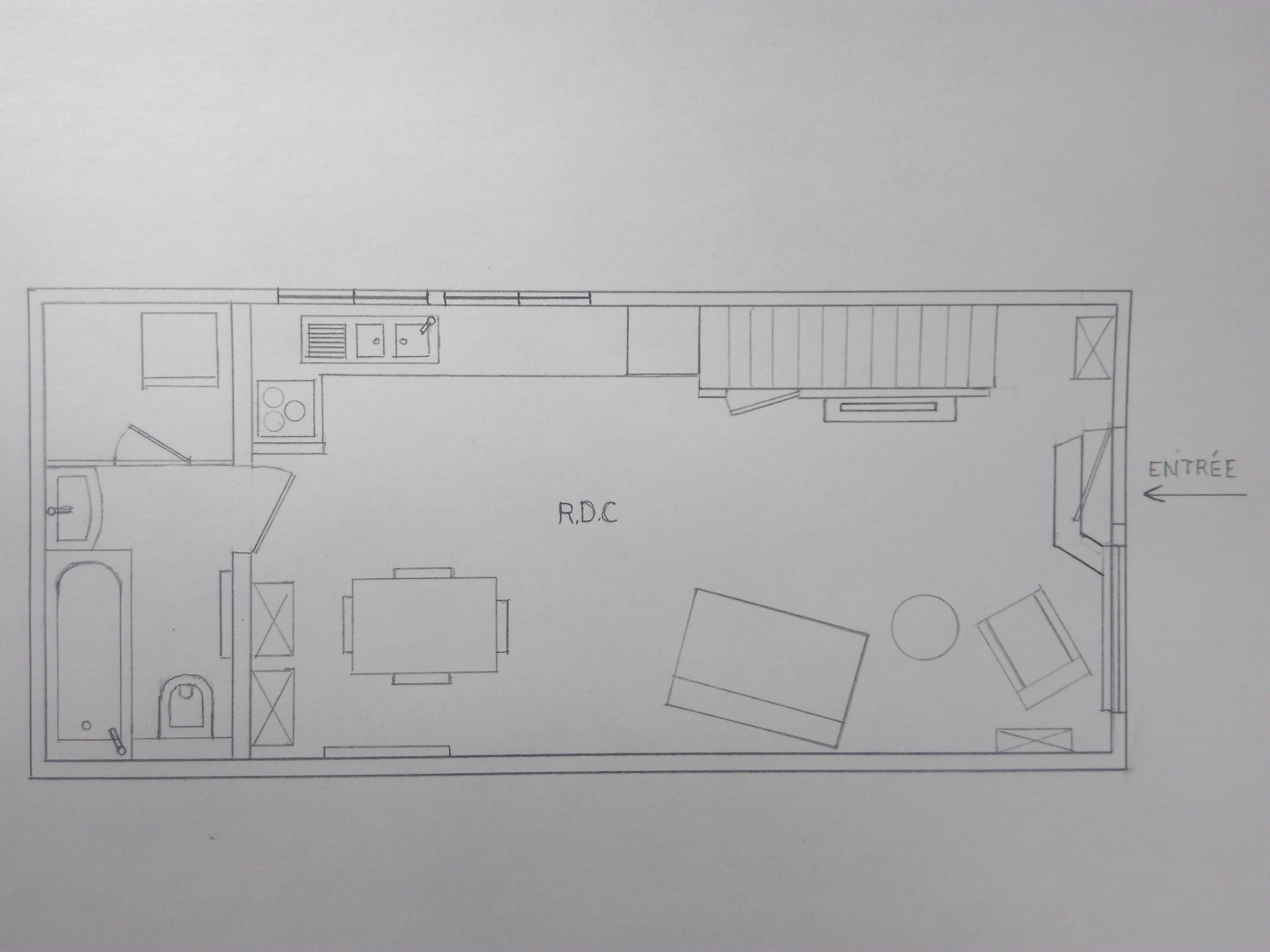 plan RDC