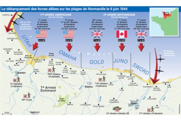 Plages du Débarquement1