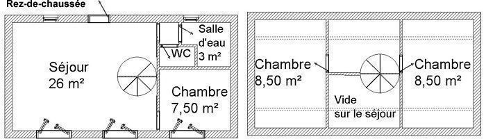 Photo n° 0 de la location