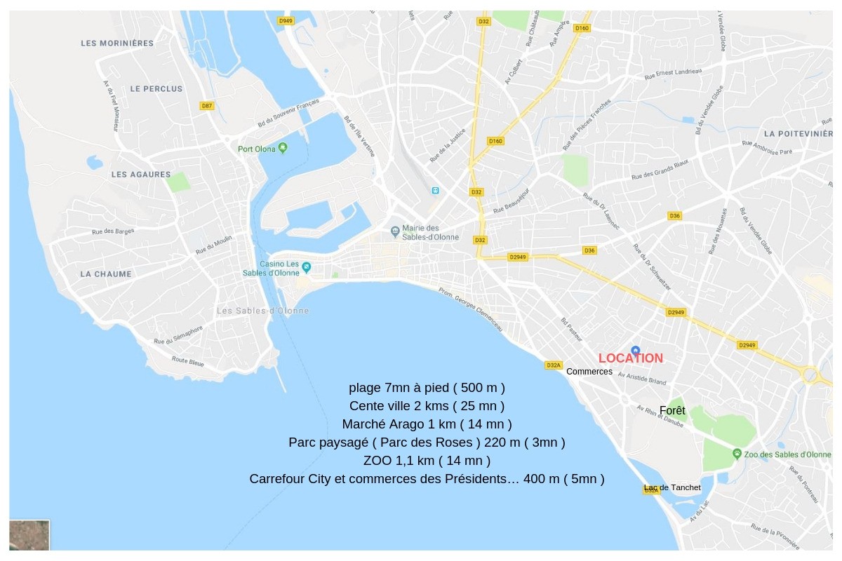 Position de la location