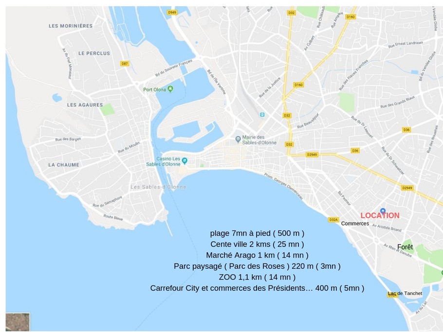 Position de la location