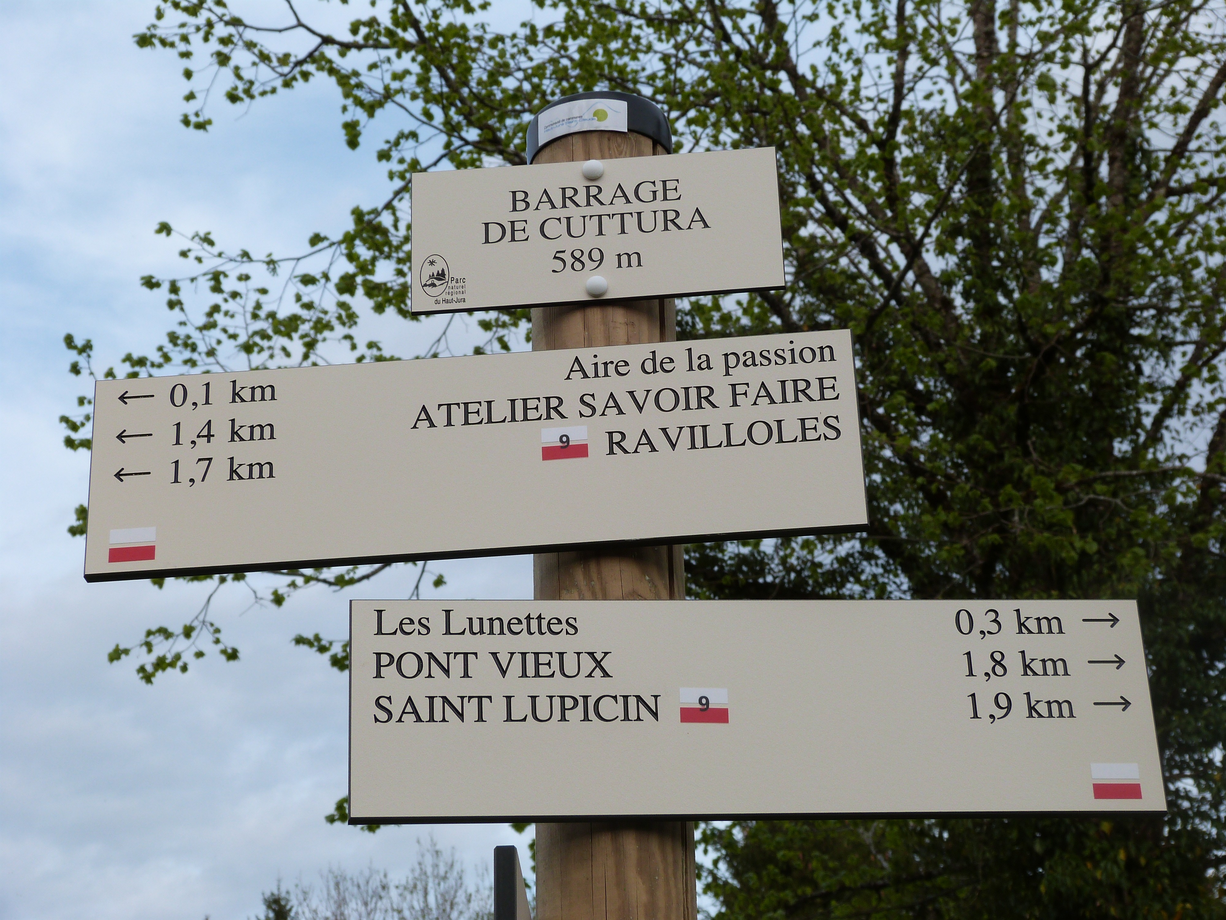 Nearby walks