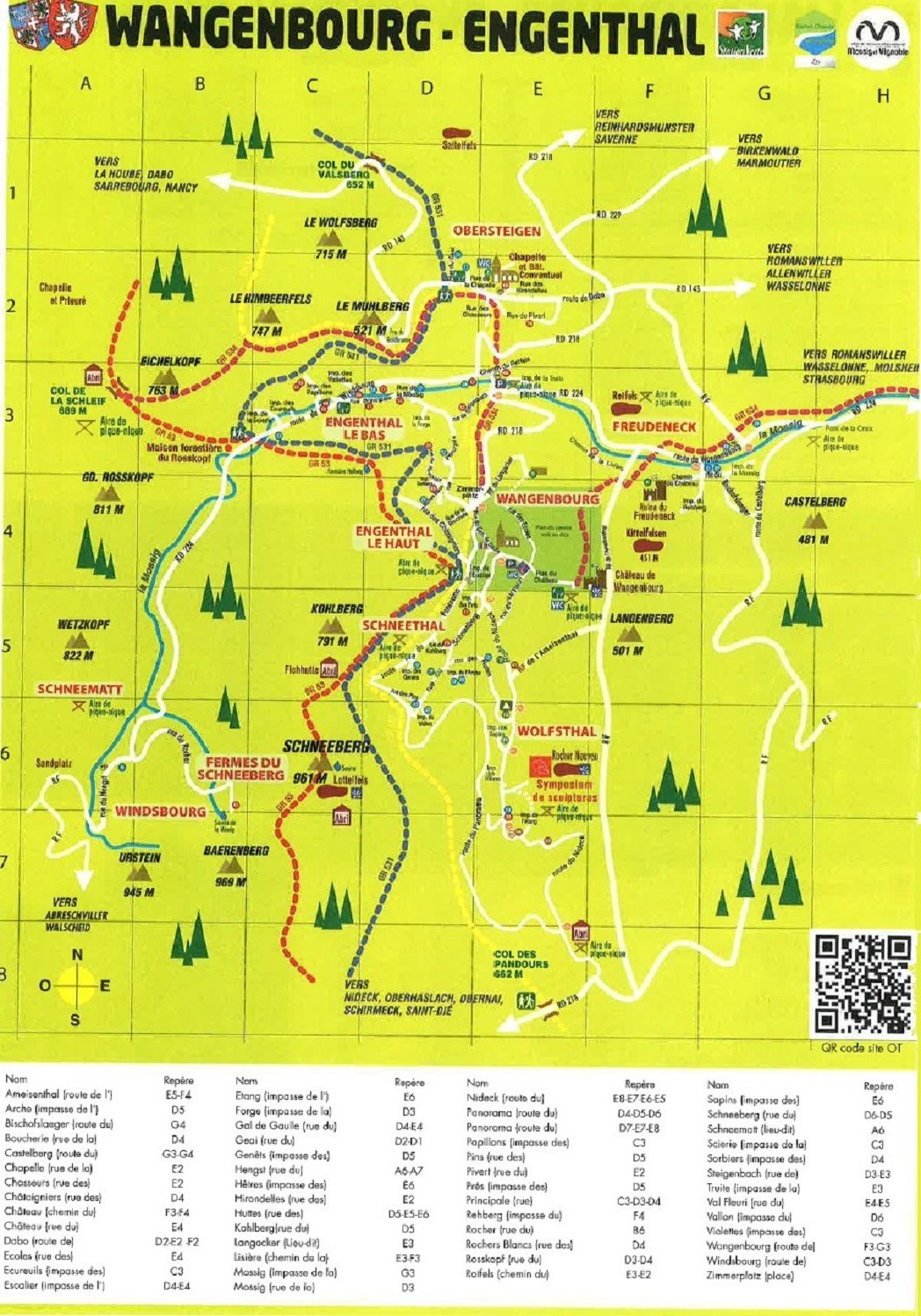 Plan de randonnée