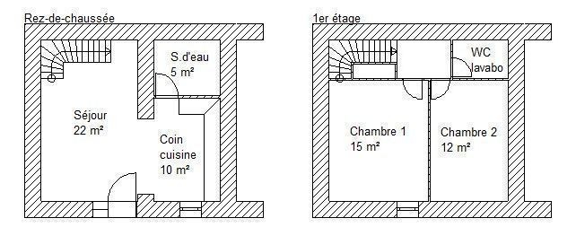 Photo n° 0 de la location